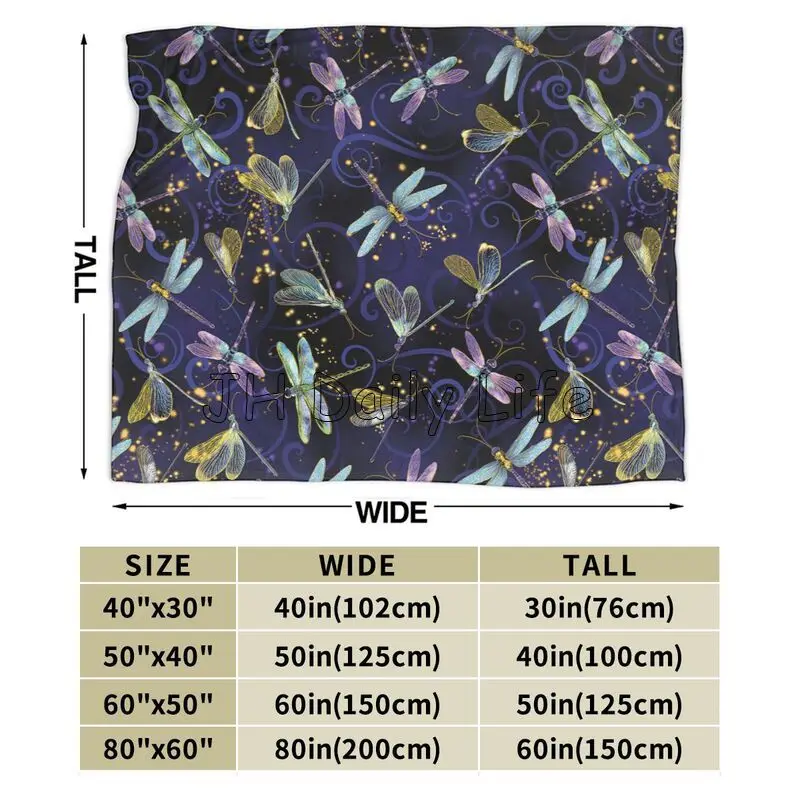 Dragonfly Galaxy Polar Battani - Galaxy Home Textiles incelemesi ve fiyatı