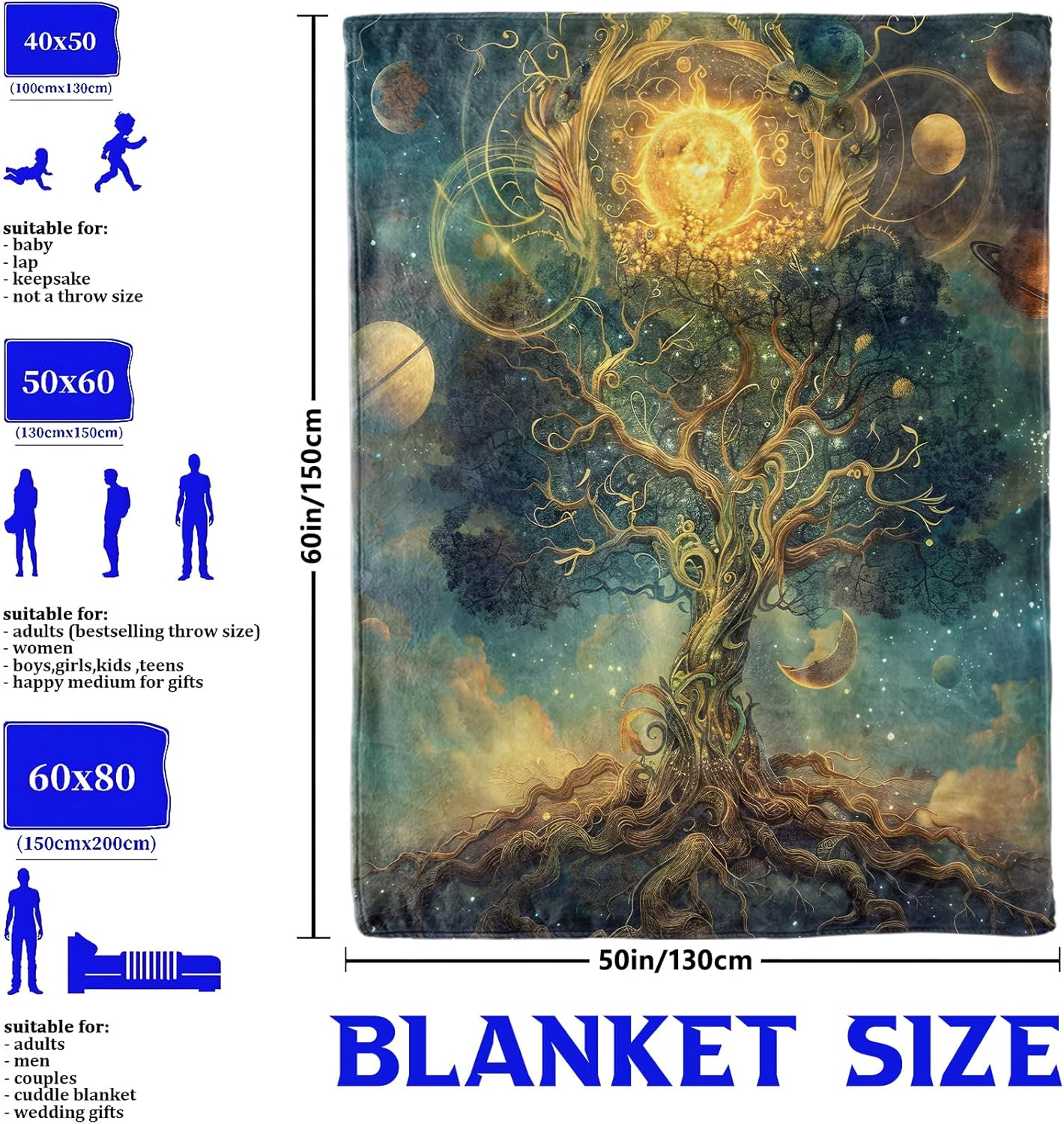 Kozmik ağaç battaniyesi galaks - Galaxy Home Textiles incelemesi ve fiyatı