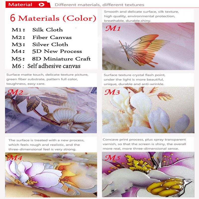 Özelleştirilmiş ürünler Fotoğr - Home Textiles New York incelemesi ve fiyatı