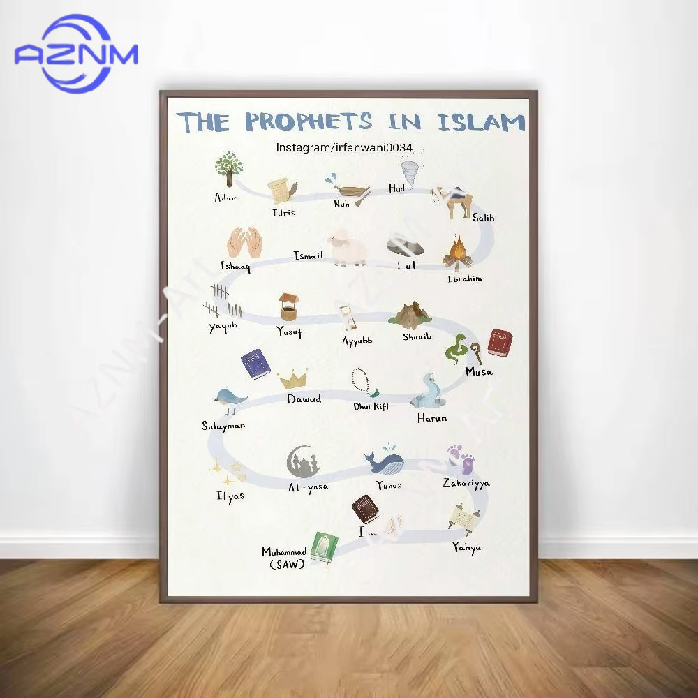 1 adet, İslam arapça kuran pey - Home Quran incelemesi ve fiyatı